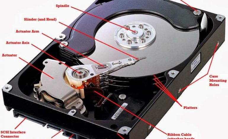 Top 9 phần mềm test ổ cứng, tốc độ đọc ghi tốt nhất 2022