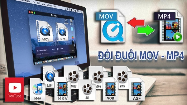 Top 10 phần mềm đổi đuôi video tốt nhất, nhanh nhất