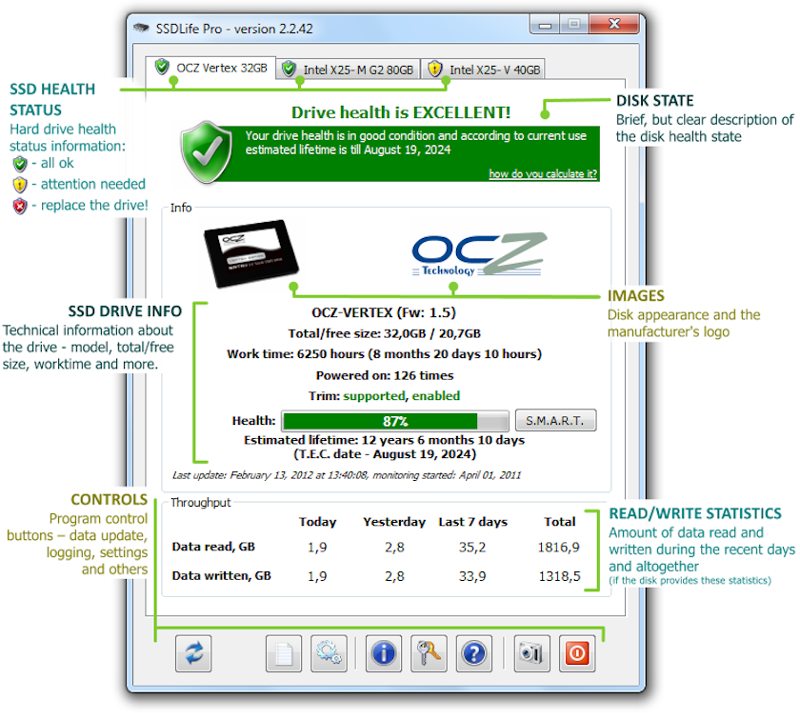 Phần mềm SSD Life