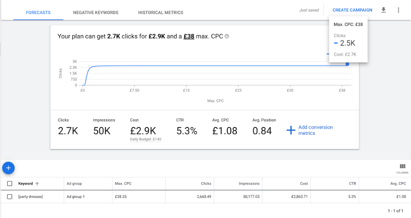 Phần mềm hỗ trợ việc lên kế hoạch từ khóa hiệu quả - Google Keyword Planner