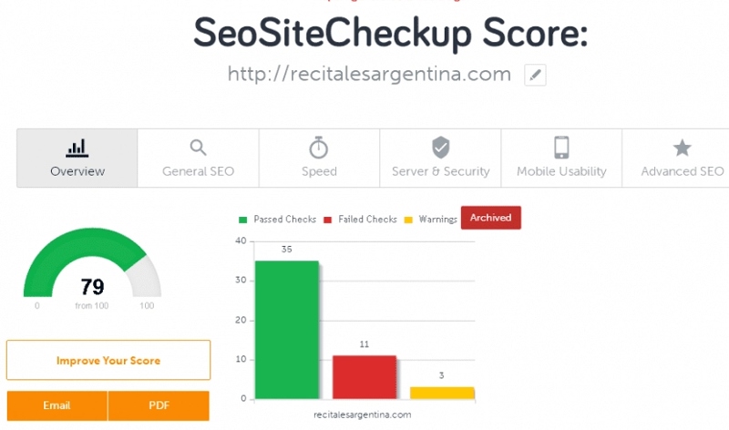 SEO Site Checkup mang đến các báo cáo miễn phí, chuẩn xác