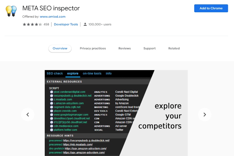 Meta SEO inspector để kiểm tra các lỗi