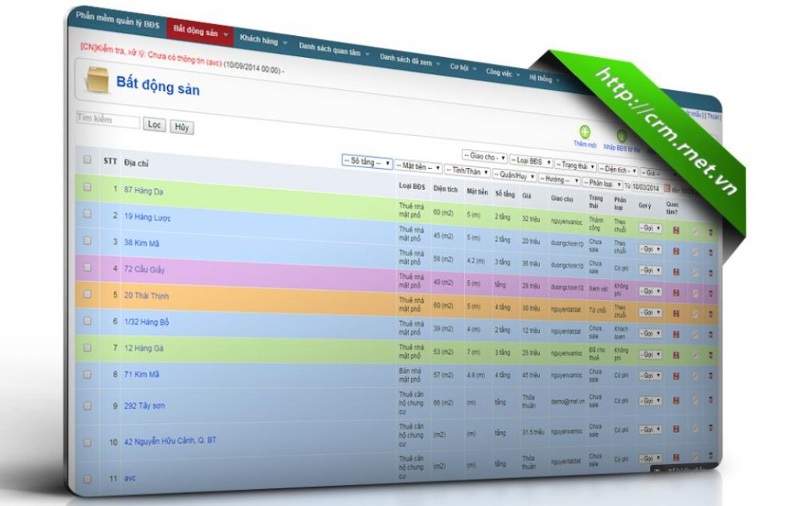 Phần mềm quản lý bất động sản CRM.RNET.VN
