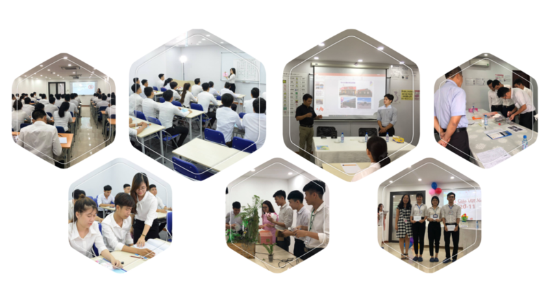 Các lớp học của trung tâm tiếng Nhật Nozomi Academy