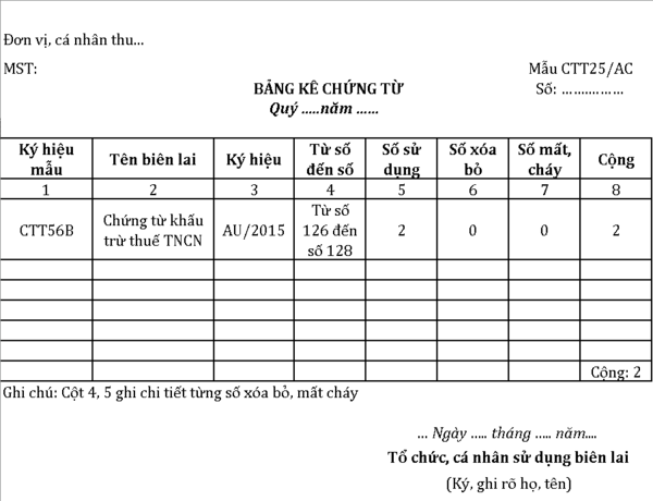 Mẫu chứng từ khấu trừ thuế