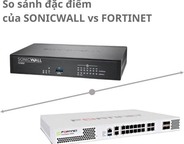 So sánh thiết bị Sonicwall vs Fortinet