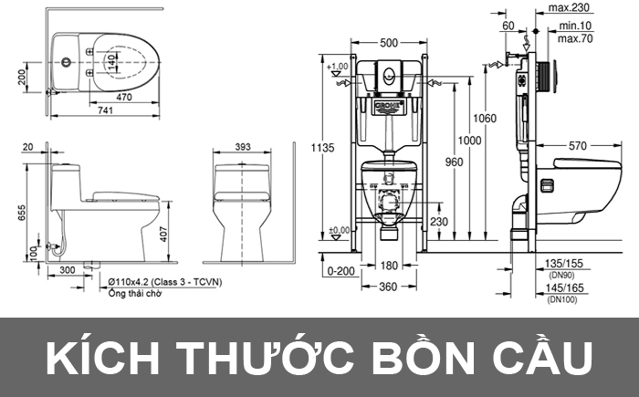 Những lưu ý về kích thước khi chọn mua bồn cầu cho nhà ở