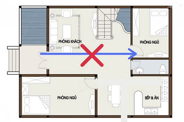 Những điều cần tránh khi đặt cửa phòng ngủ