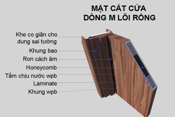 Bề mặt cửa được phủ lớp Melamine mang đến vẻ đẹp sang trọng và thời thượng 