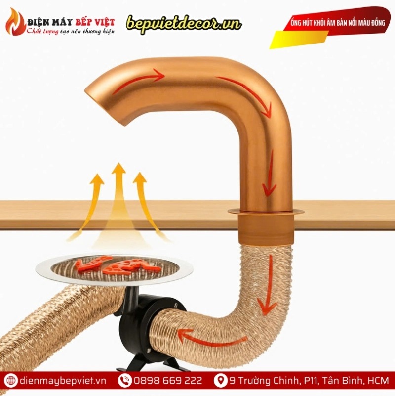 Lợi ích khi sử dụng ống hút khói BBQ