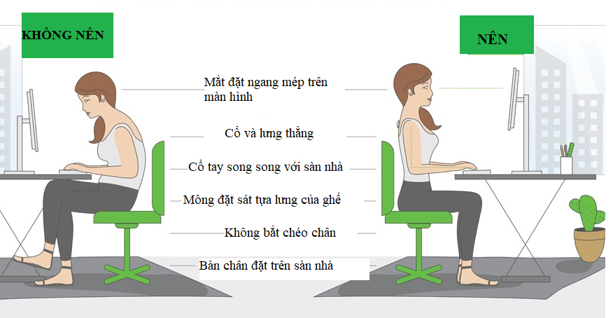 Bí quyết ngồi ghế văn phòng đúng cách không lo đau lưng